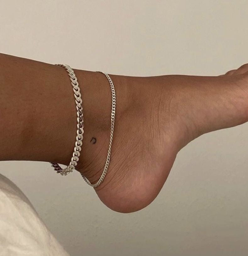 GIA