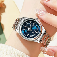 CHRONOS